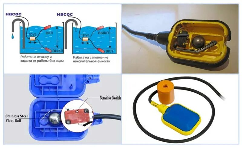 Ремонт поплавка насоса своими руками Контроль уровня воды в бассейне: поплавковый датчик уровня воды в резервуаре, ме