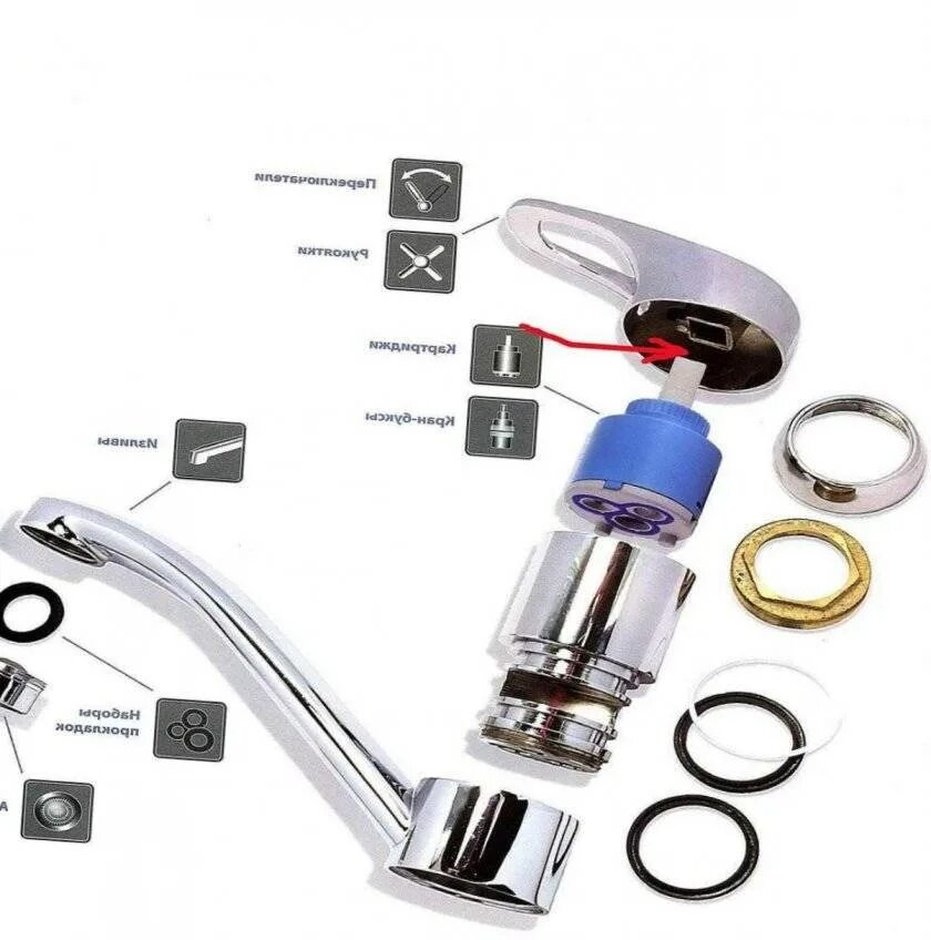 Ремонт поворотного смесителя своими руками Разборка однорычажного смесителя для кухни