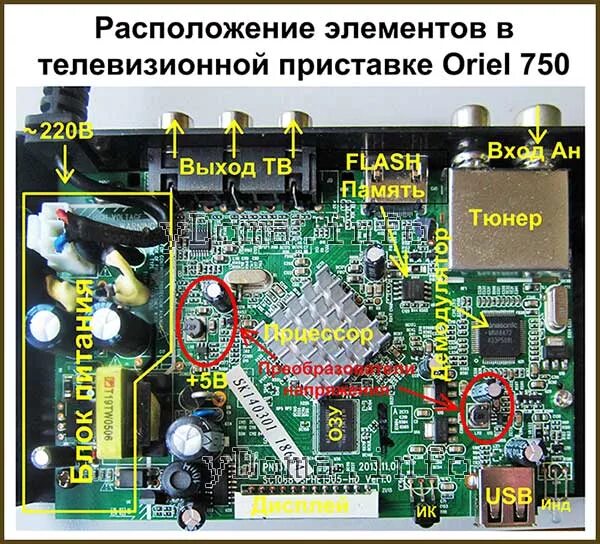 Ремонт приставки dvb t2 своими руками Ремонт ТВ-ресиверов в Иркутске правильно