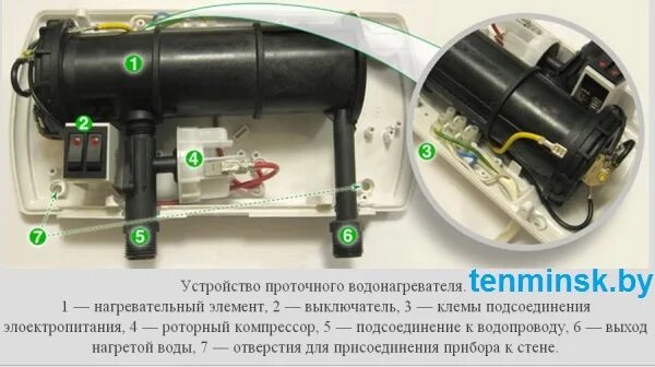 Ремонт проточного водонагревателя своими руками Тэны для проточных водонагревателей Электролюкс (Electrolux) Полярис (Polaris) Д