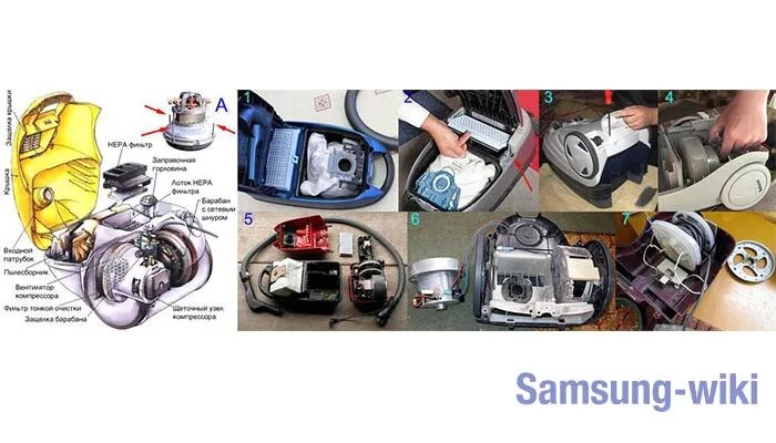 Ремонт пылесоса самсунг своими Самсунг Vc как разобрать designinte.com