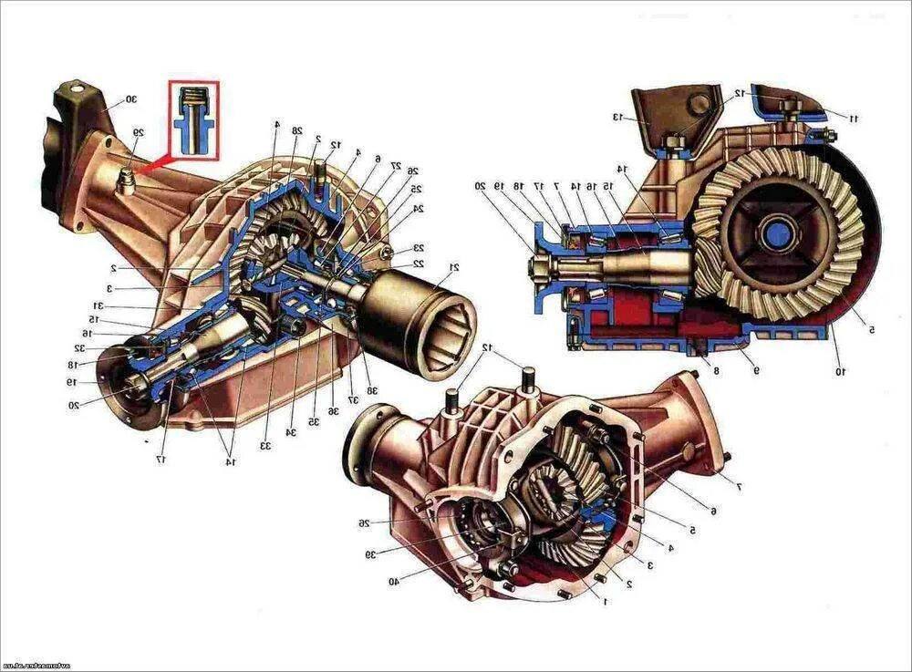Ремонт редуктора моста своими руками Редуктор заднего моста - устройство, регулировка и замена + видео