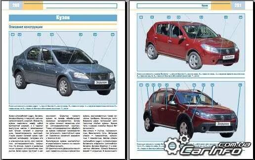 Ремонт рено сандеро своими За рулем руководство по ремонту рено логан 2 - фото - АвтоМастер Инфо