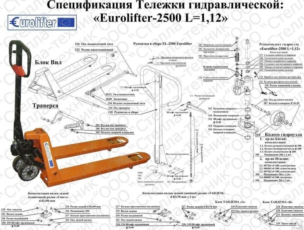 Ремонт рохли своими руками Спецификация "Eurolifter", цена от 25 до 15 000 руб./шт. в Волгограде от компани