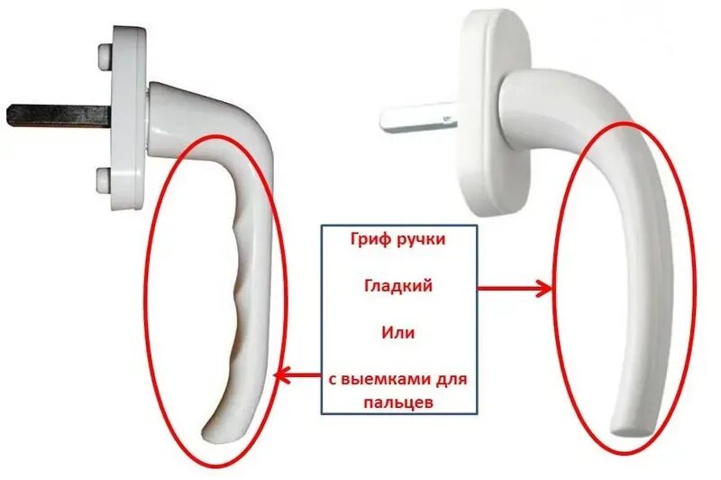 Ремонт ручки пластикового окна своими руками Самостоятельно заменить ручку в окне? Это просто!