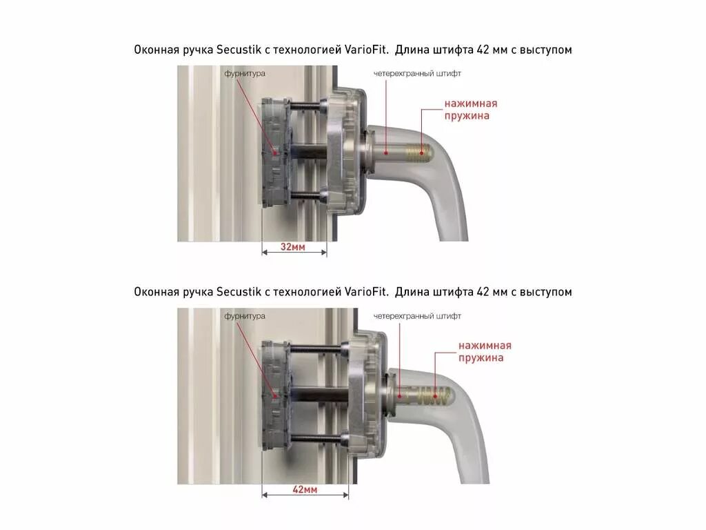 Ремонт ручки пластикового окна своими руками Ручка оконная HOPPE NEW YORK Secustik, штифт vario fit 32-42 мм, 45 °, винты М5х