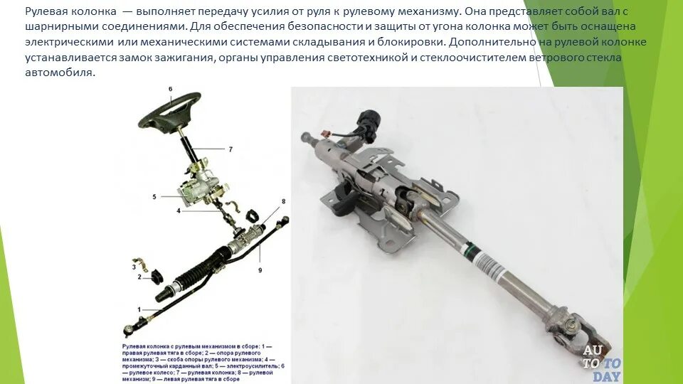 Ремонт рулевой колонки своими руками Кангу