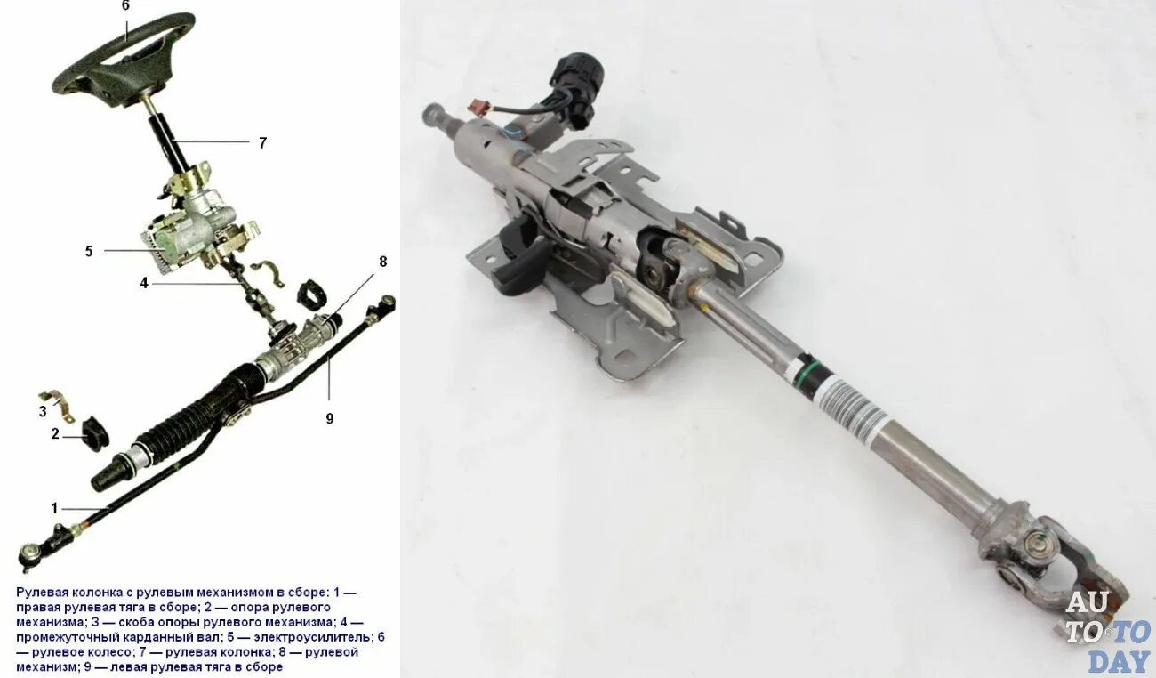 Ремонт рулевой колонки своими руками Как разбирается рулевая колонка: найдено 84 изображений