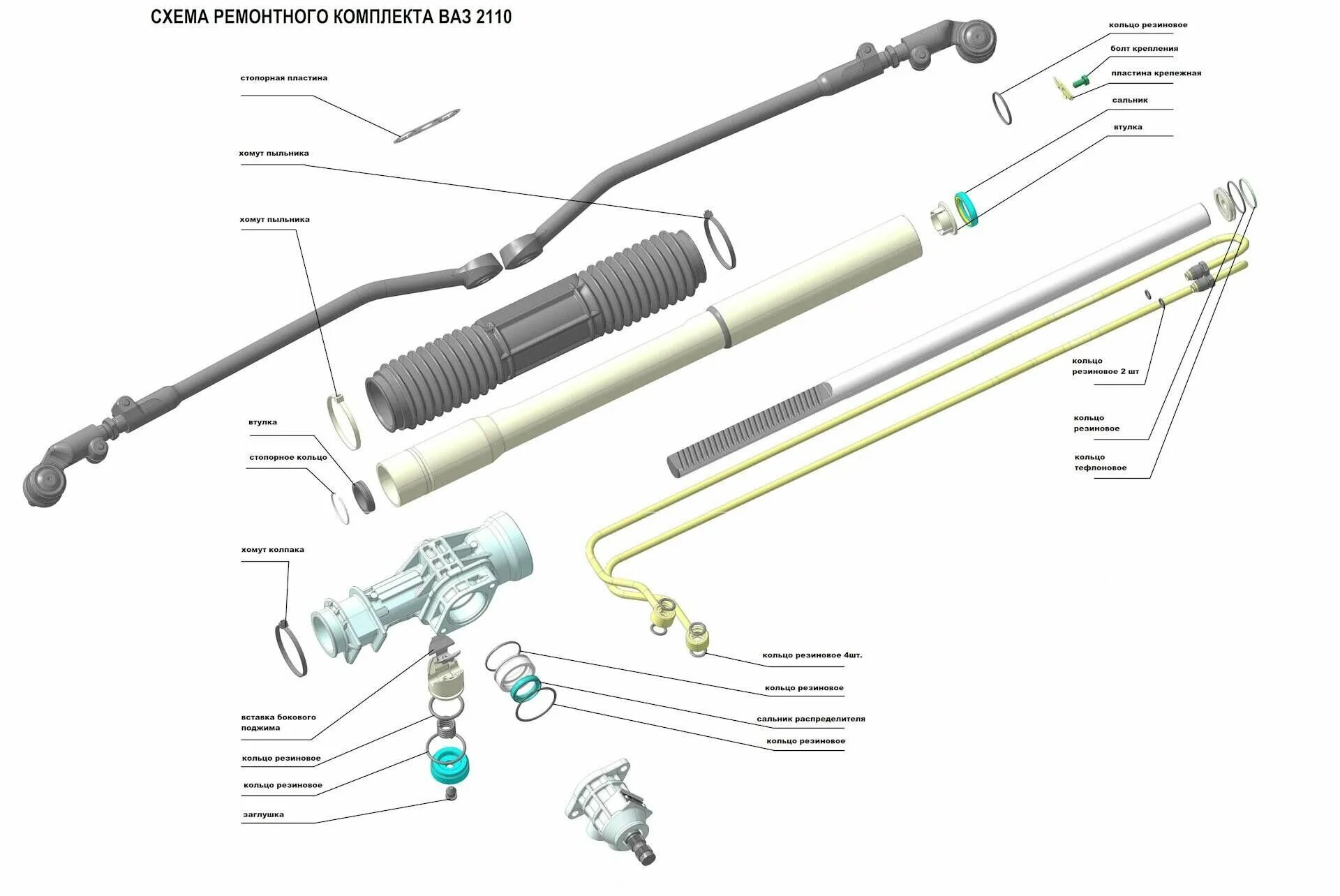 Ремонт рулевой рейки 2110 своими руками Ремонтный комплект сальников рулевой рейки ВАЗ 2110-2112, Лада Приора с ГУР - ку