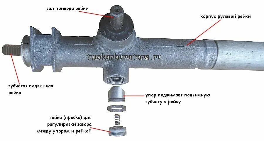 Ремонт рулевой рейки 2115 своими руками Особенности регулировки рулевой рейки автомобиля ВАЗ 2114 (2115, 2113) TWOKARBUR