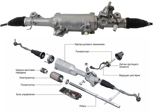 Ремонт рулевой рейки эур своими руками Ремонт электрореек за один день RSR Санкт-Петербург