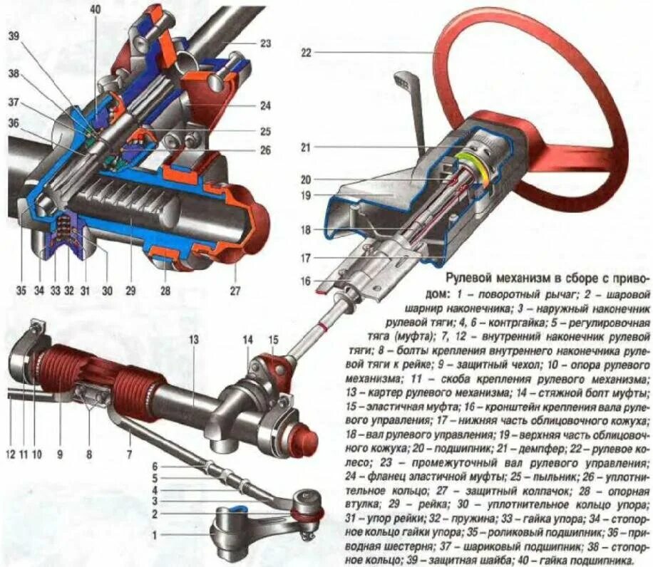 Ремонт рулевой своими руками Как перебрать рулевую рейку ваз 2114 autoExpert Дзен