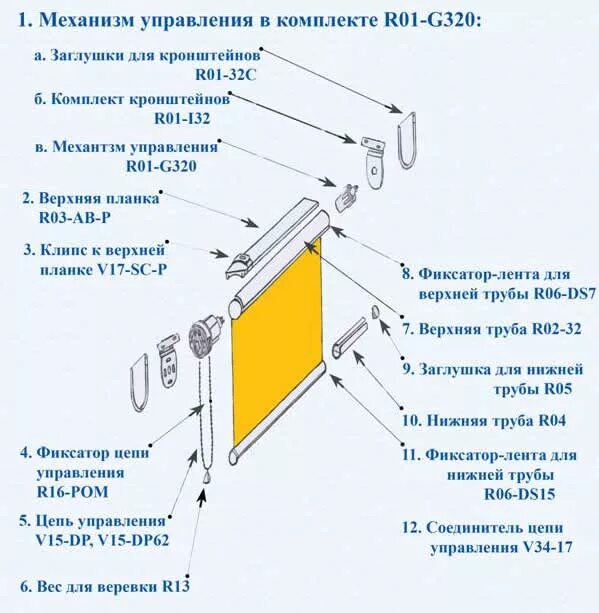 Ремонт рулонных штор своими Как сшить рулонную штору своими руками: пошаговая инструкция