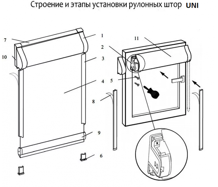 Ремонт рулонных штор своими Рулонные тканевые шторы на пластиковые окна UNI