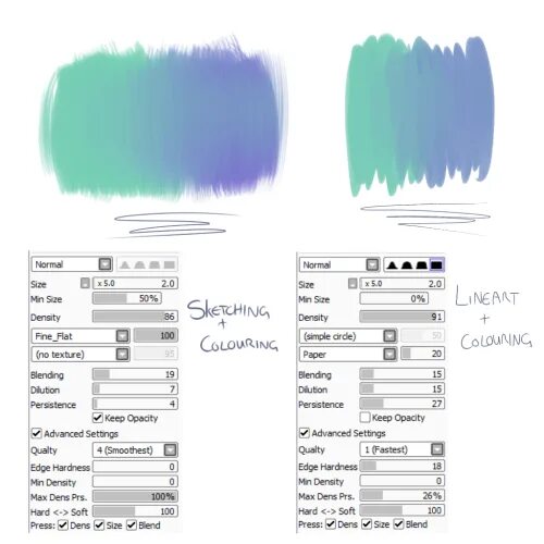 Ремонт саи своими руками Sai Brushes Tumblr : Sai Brushes D22