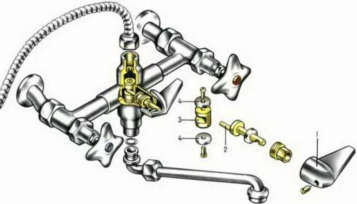 Ремонт смесителя с душем своими руками Ремонт переключателя душа в смесителе своими руками, инструкция, как починить са