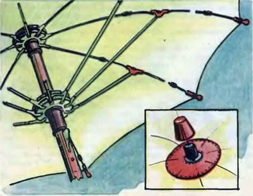 Ремонт спиц зонта своими руками Как отремонтировать зонт: найдено 85 изображений