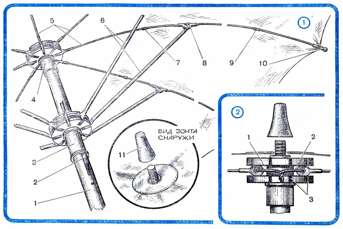 Ремонт спиц зонта своими руками Как самому отремонтировать зонт Поделки своими руками Дзен