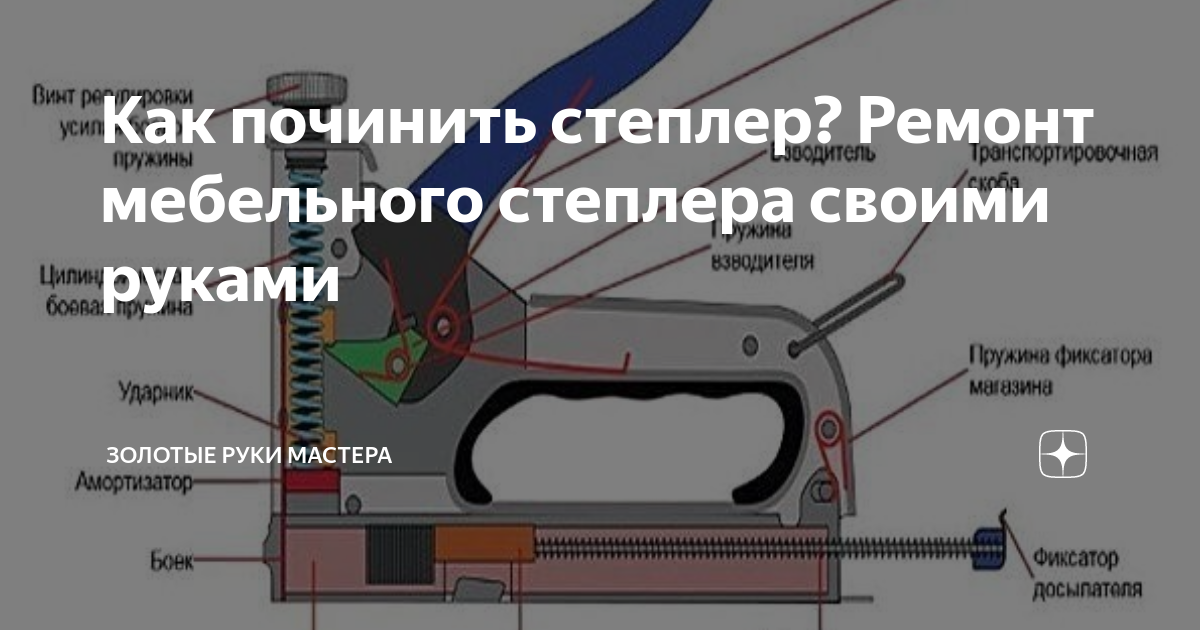 Ремонт степлера мебельного своими Как починить степлер? Ремонт мебельного степлера своими руками Золотые руки маст