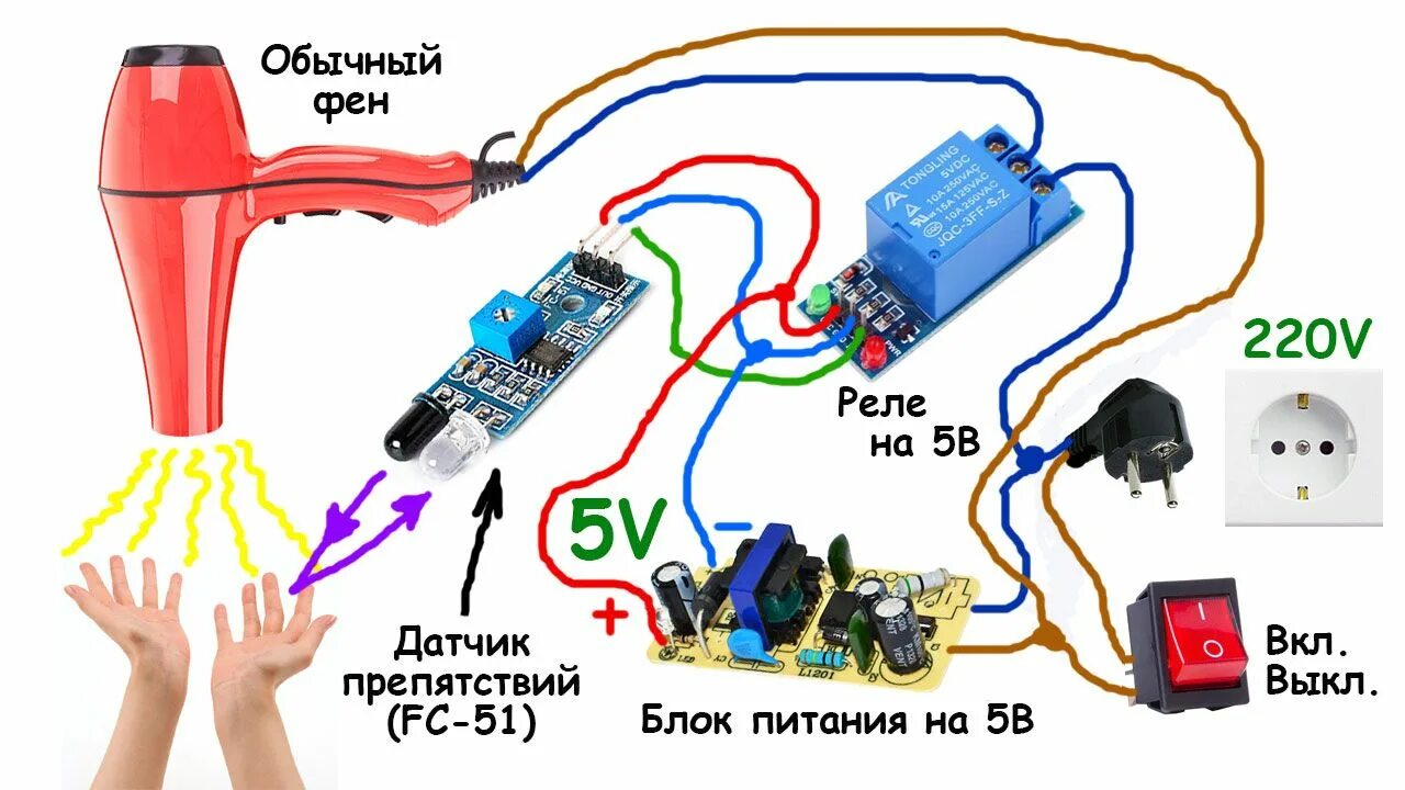 Ремонт сушилки для рук своими руками Как сделать из фена простую сушилку для рук с автоматическим включением своими р