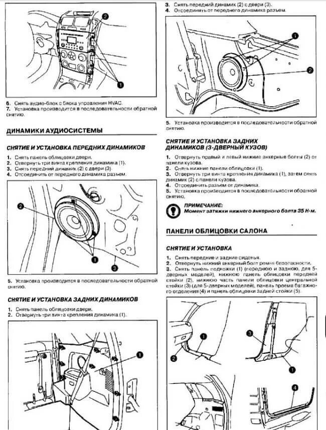 Ремонт сузуки гранд витара своими руками Сузуки гранд витара как снять приборную панель - КарЛайн.ру