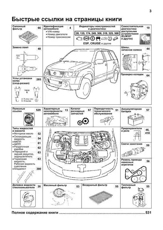 Ремонт сузуки гранд витара своими руками Купить книгу по ремонту и эксплуатации Suzuki Grand Vitara с 2008 профессионал