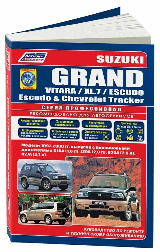 Ремонт сузуки витара своими руками Suzuki Grand Vitara, Suzuki XL-7, Suzuki Escudo, Chevrolet Tracker, Mazda Levant