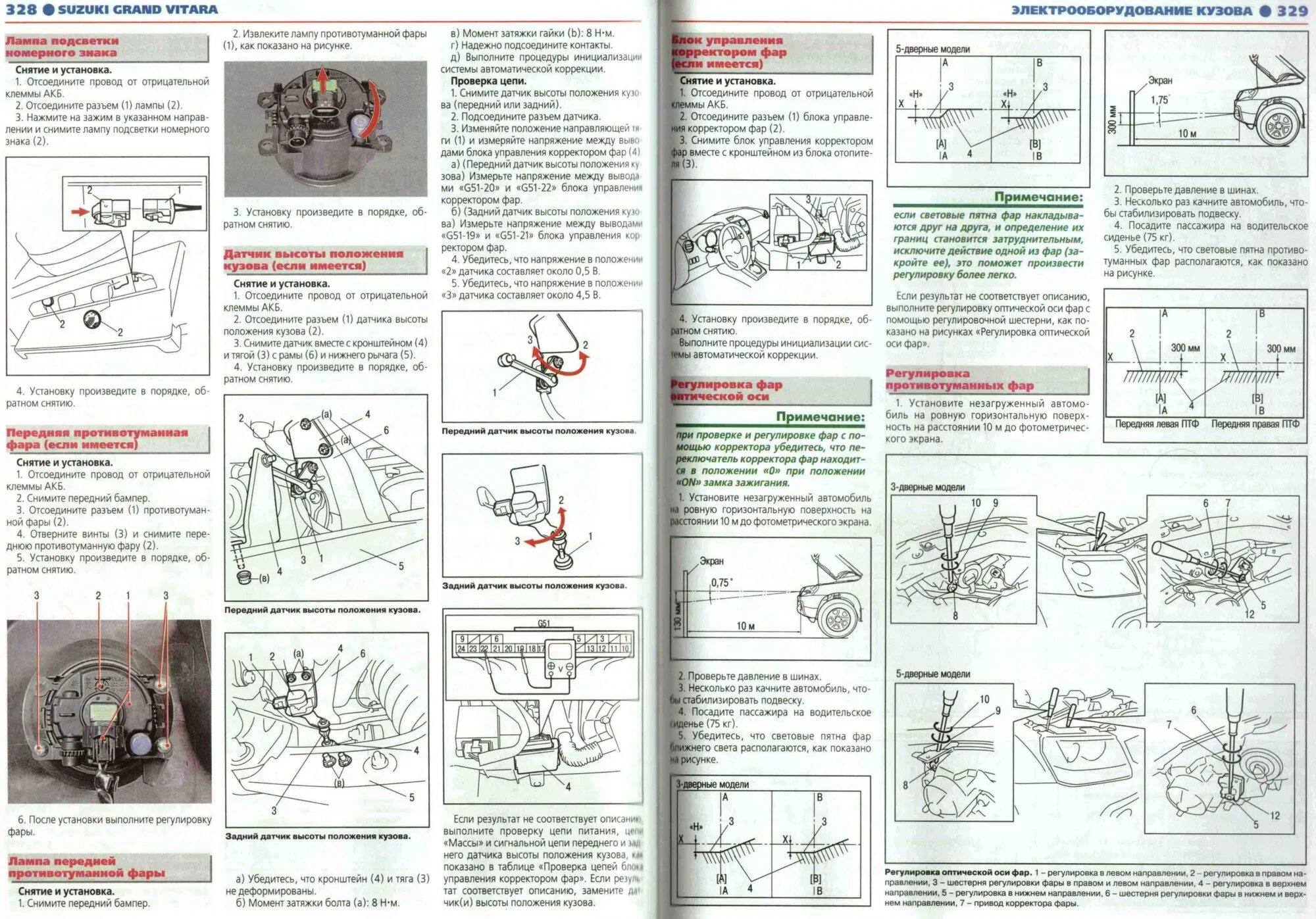 Ремонт сузуки витара своими руками Сузуки гранд витара 2007 регулировка фар - КарЛайн.ру