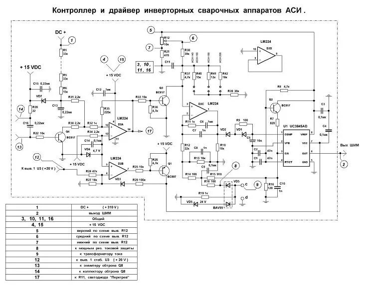 Ремонт сварочного аппарата своими руками Помогите с ремонтом - Audi 100 (C3), 2 л, 1986 года другое DRIVE2