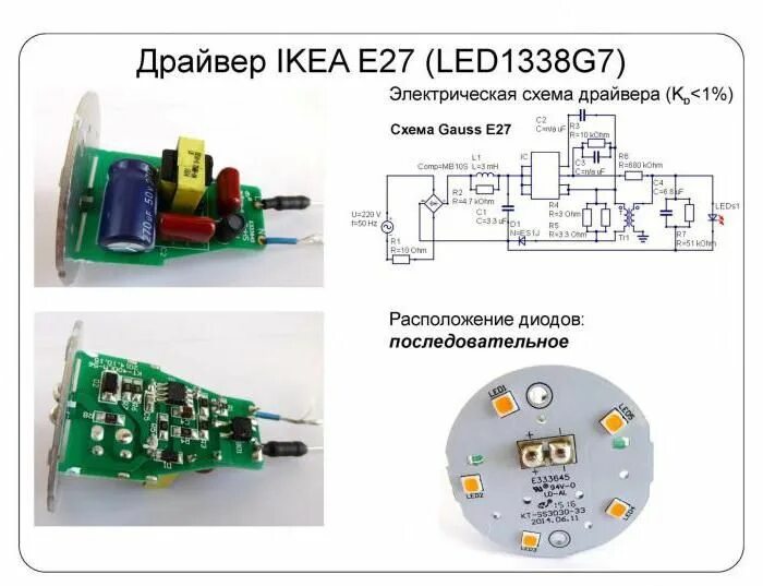 Ремонт светодиодного драйвера своими El esquema del controlador de led de 220 Led, Moduladores, Esquemas