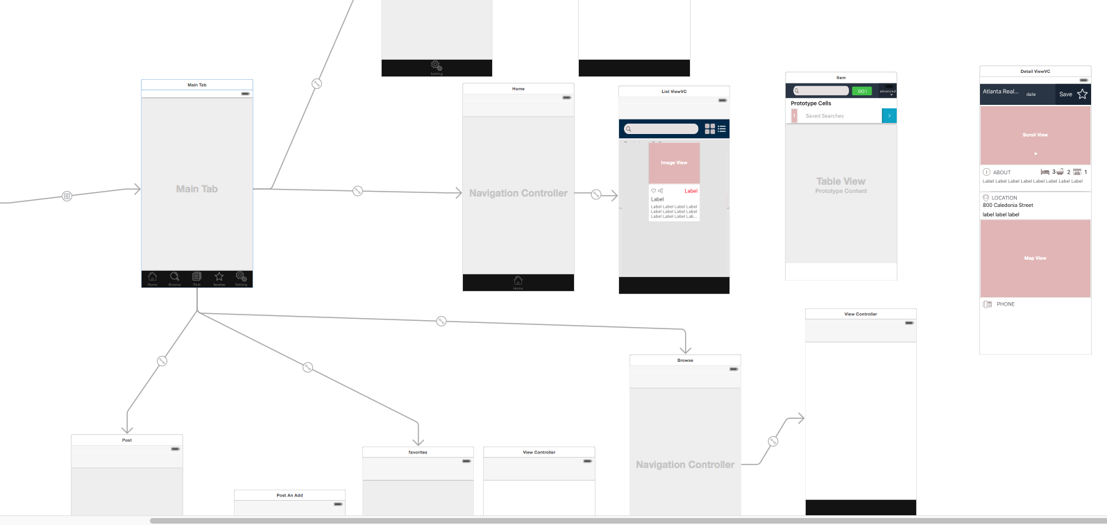 Ремонт своими руками инструкция uitabbarcontroller - Tab Bar Controller with Drawer in iOS - Stack Overflow