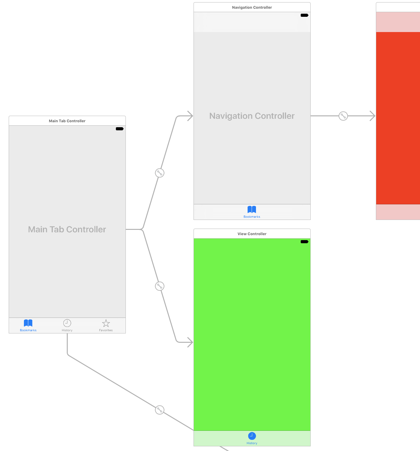 Ремонт своими руками пошаговая инструкция ios - UITabBarController with multiple storyboards - Stack Overflow