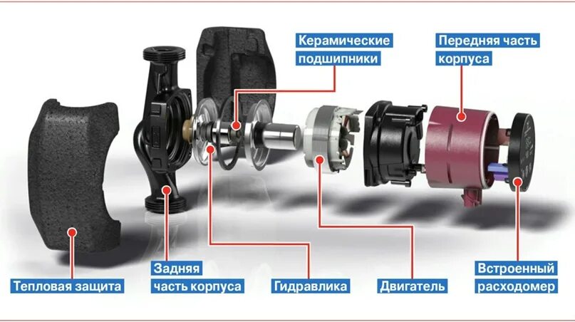 Многофункциональный рабочий стол фото - DelaDom.ru