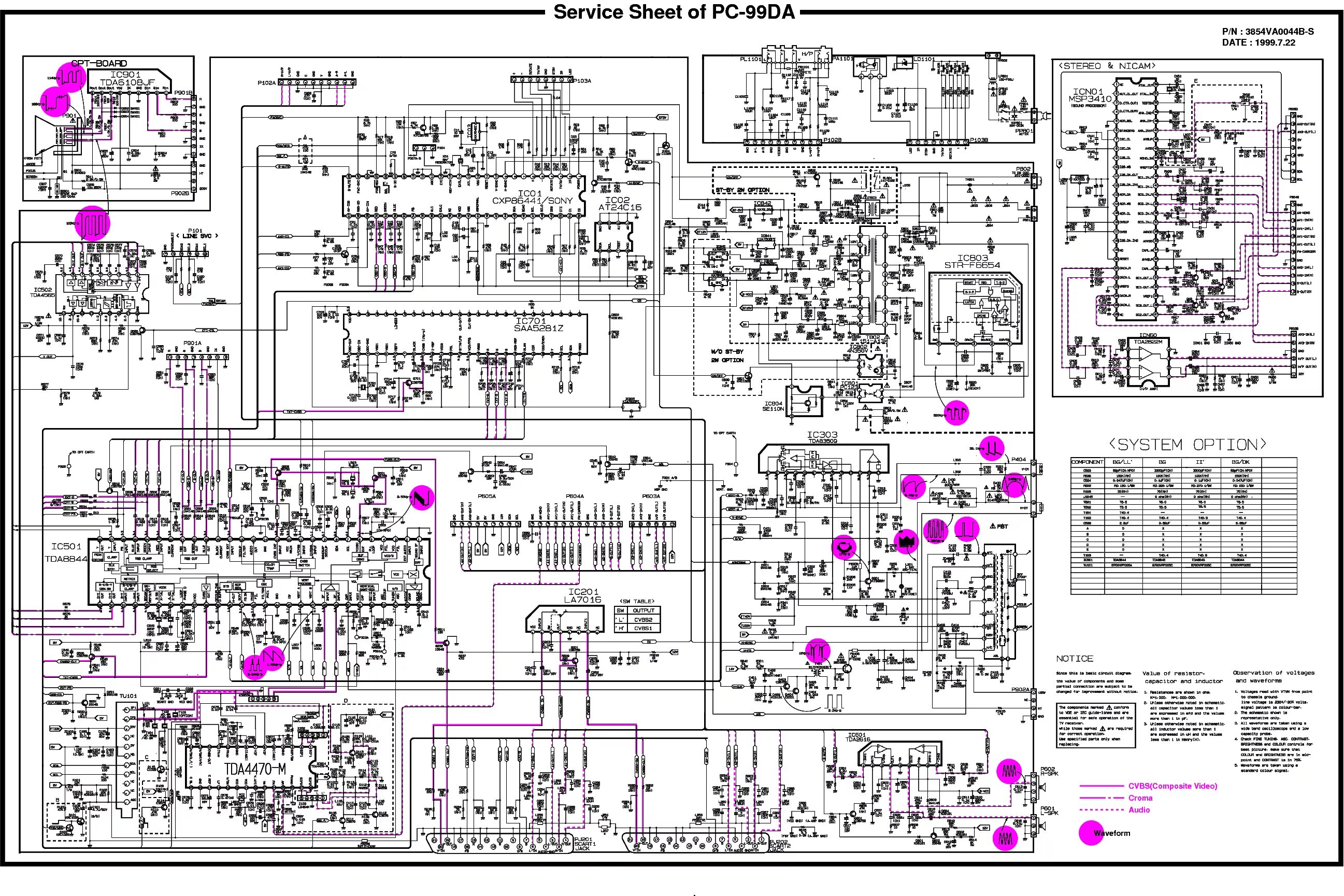 Ремонт телевизоров lg своими руками LG RZ-21FB35MX RZ-21FB35RX CHASSIS MC-049B Service Manual download, schematics, 