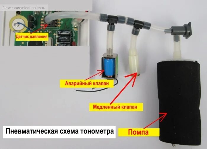 Ремонт тонометра своими руками STM32. Медицинское применение. Тонометр. Введение и аппаратная часть / Habr