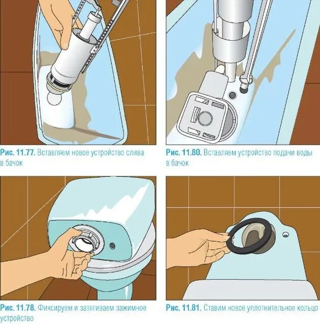 Ремонт унитаза своими руками ремонт сливного Ремонт унитаза своими руками: устранение неисправностей бачка, сливной арматуры 