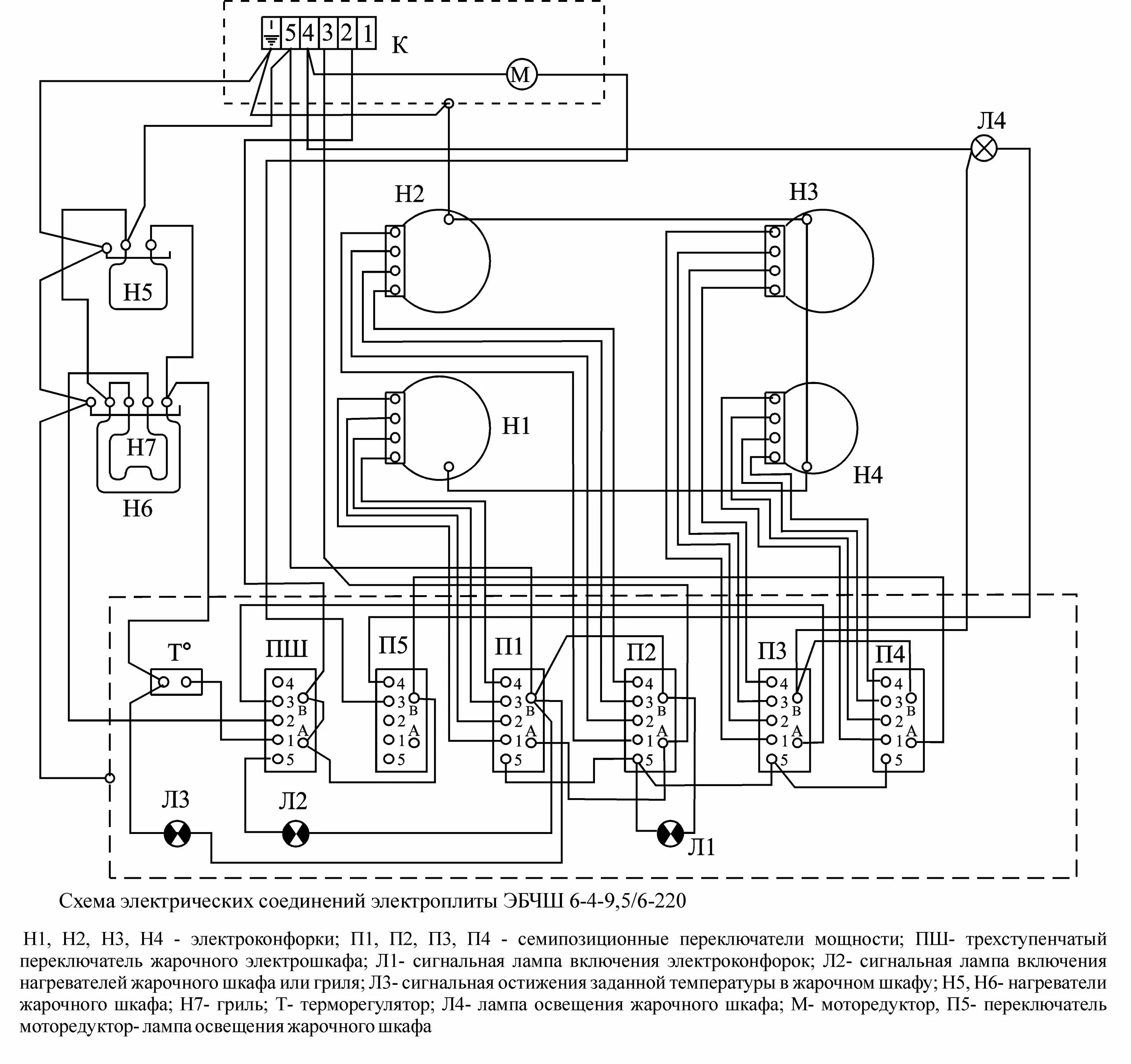 Ремонт варочной панели ssc3913hrk 2 схема электрическая Плита ЭЛИТ 061 модели (060, 130, 131) стеклокерамическая