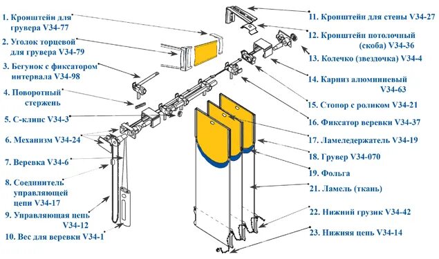 Ремонт вертикальных жалюзи своими руками Аврора. Жалюзи в Туле. Рольставни в Туле Ремонт жалюзи