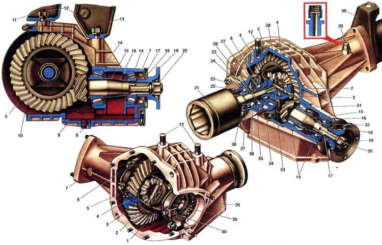 Ремонт заднего моста своими руками Подробное техническое устройство автомобилей, ремонт автомобилей, особенности ре