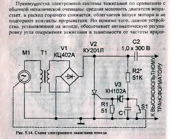 Ремонт зажигания своими руками Галерея