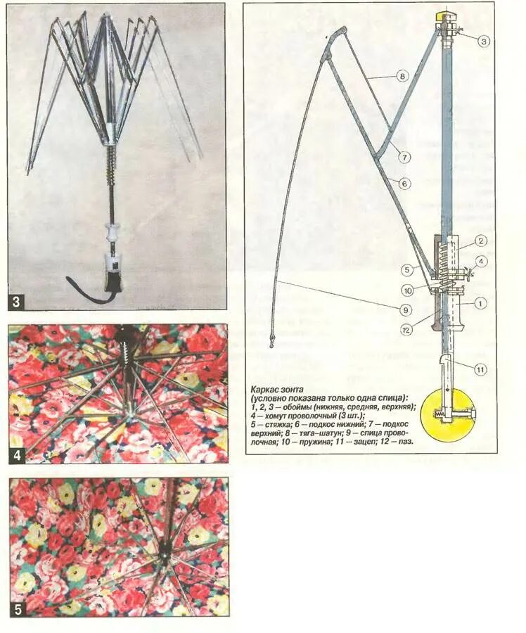 Ремонт зонтиков автомат своими руками Как разобрать зонт