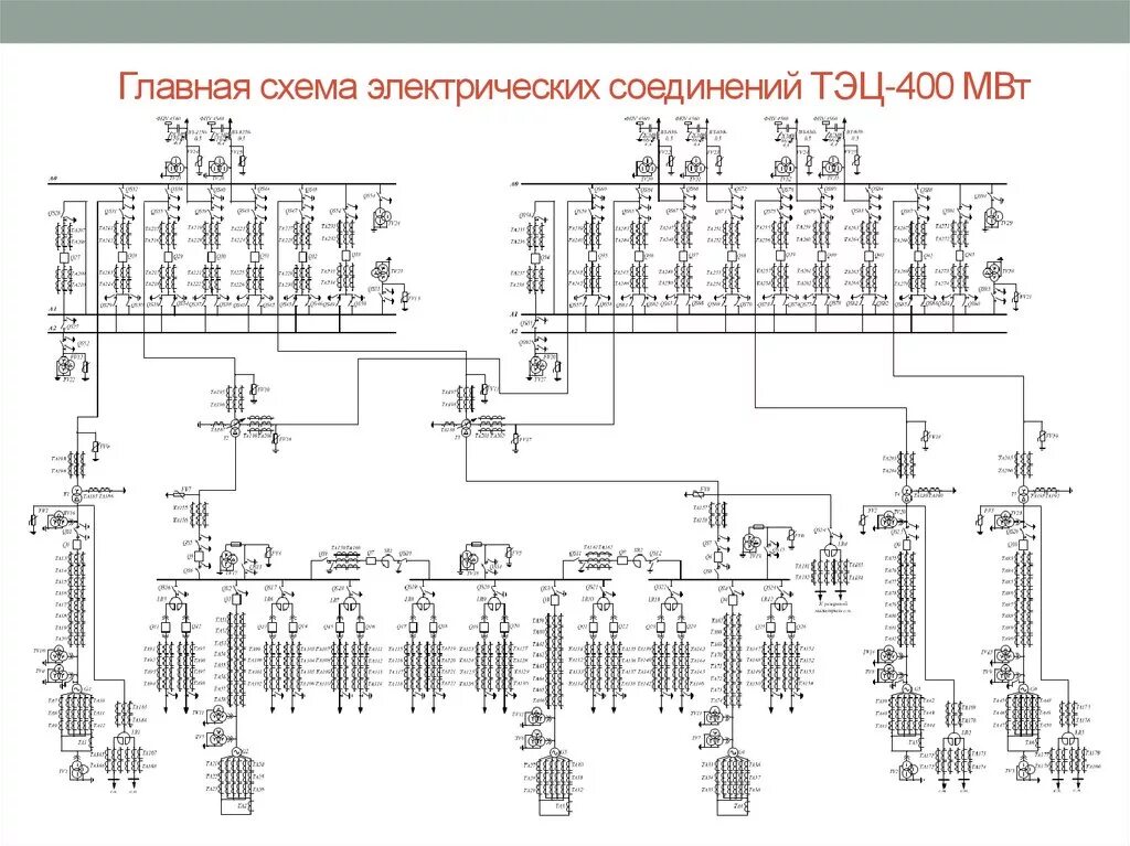 Ремонтная схема электрические сети Электрическая схема тэц