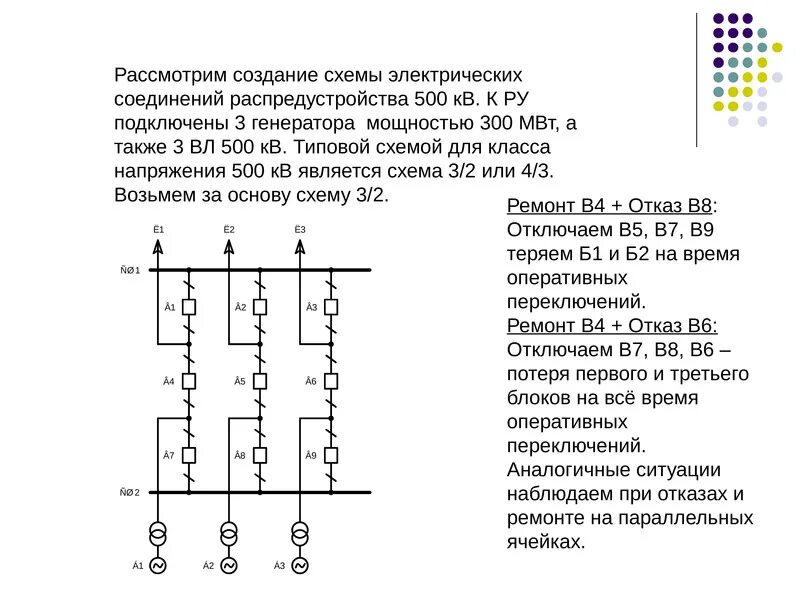 Ремонтные схемы соединений электрической сети Схемы электрических соединений электрических станций и подстанций - презентация,