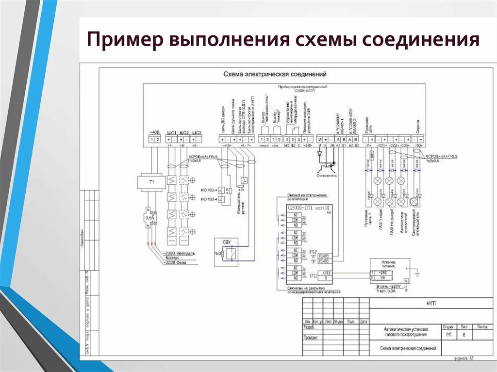 Ремонтные схемы соединений электрической сети Создание схемы соединений