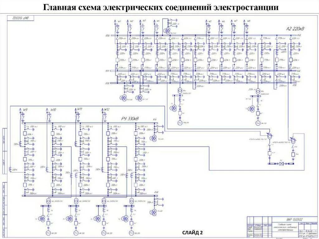 Ремонтные схемы соединений электрической сети Схема электрических соединений ТЭЦ средней мощности