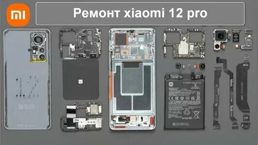 Ремонту xiaomi своими руками Цены "Яблоков" в Тюмени - Яндекс Карты