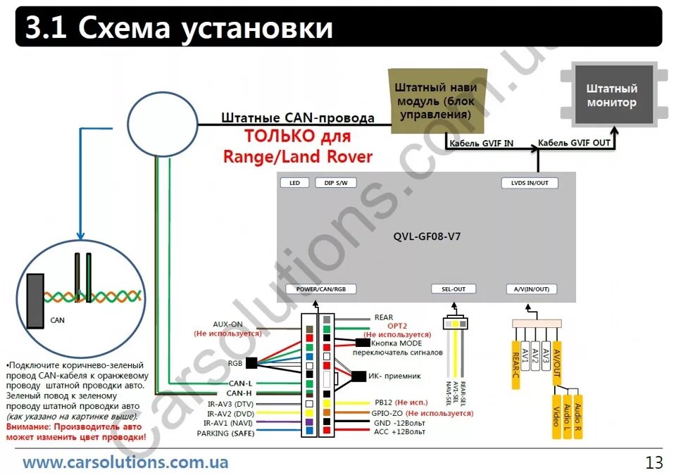 Рендж ровер л322 подключение сигнализации GVIF, часть 2 - принцип работы и распиновка - Land Rover Range Rover Sport (1G),