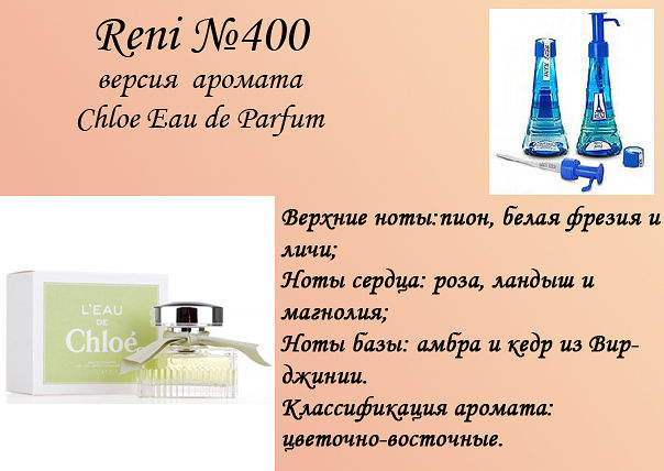 Рени фото и номер 400 - Reni Мичуринск