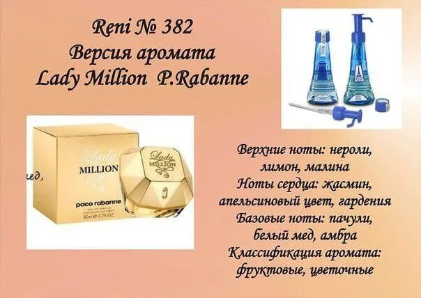 Рени фото и номер Женские ароматы в наличии 2023 Reni Parfum ВКонтакте