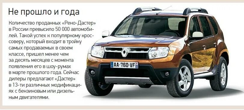 Чехлы на RENAULT DUSTER 2015–2020